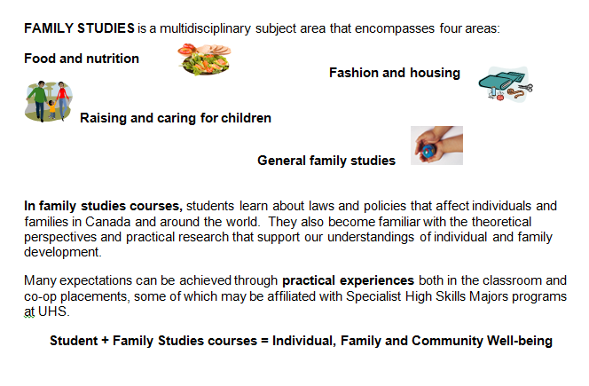 family studies description.PNG